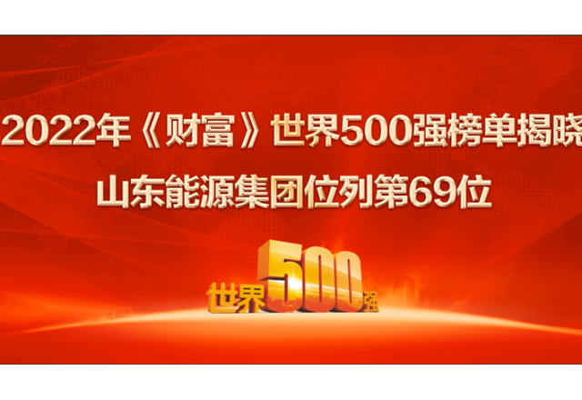 山東能源集團(tuán)位列2022年世界500強(qiáng)第69位！ 居山東上榜企業(yè)第一